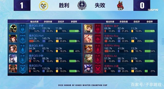 合同皆仅剩 合同皆仅剩