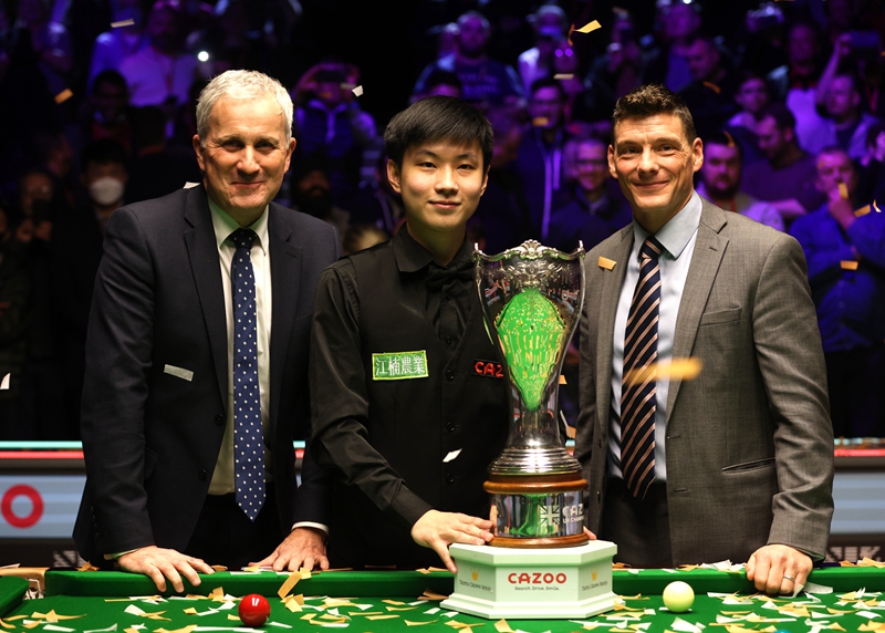 是张会群的 是张会群的