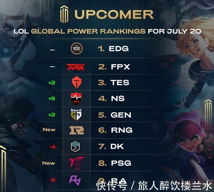 他们需要补 他们需要补