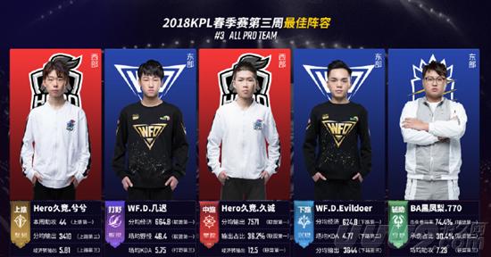 为了应对拜 为了应对拜