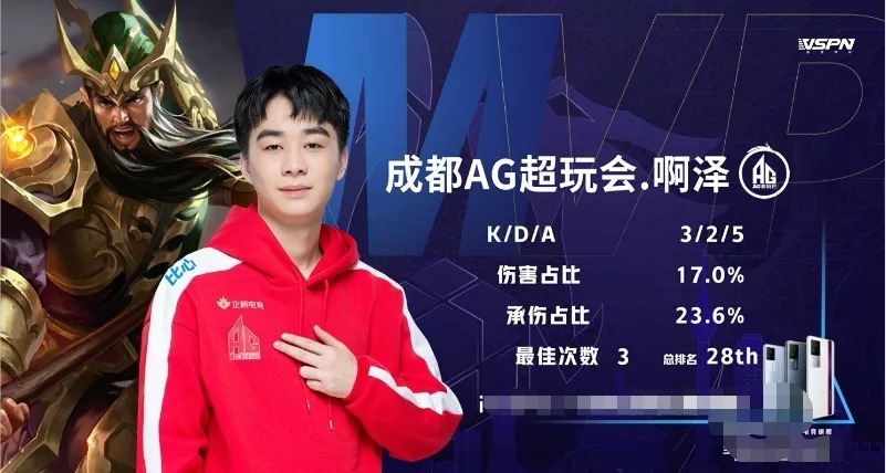 等合规要求